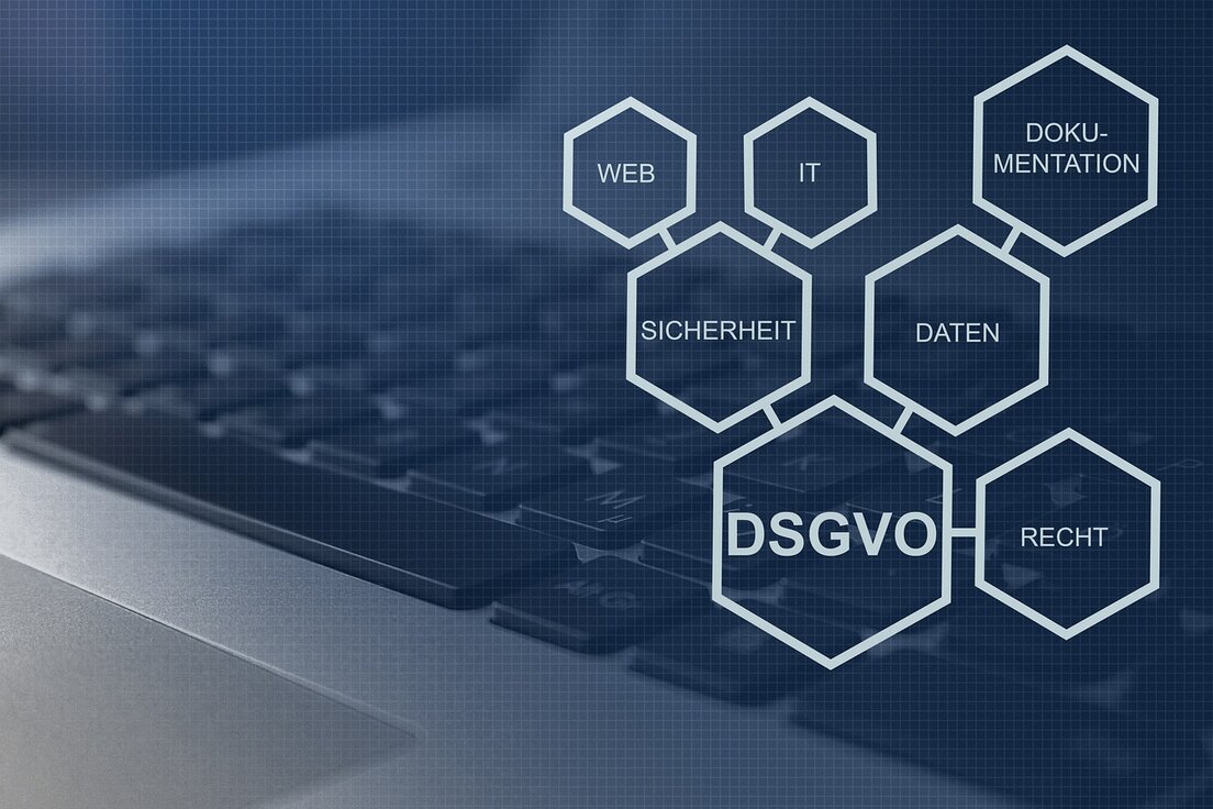 DSGVO-Checkliste